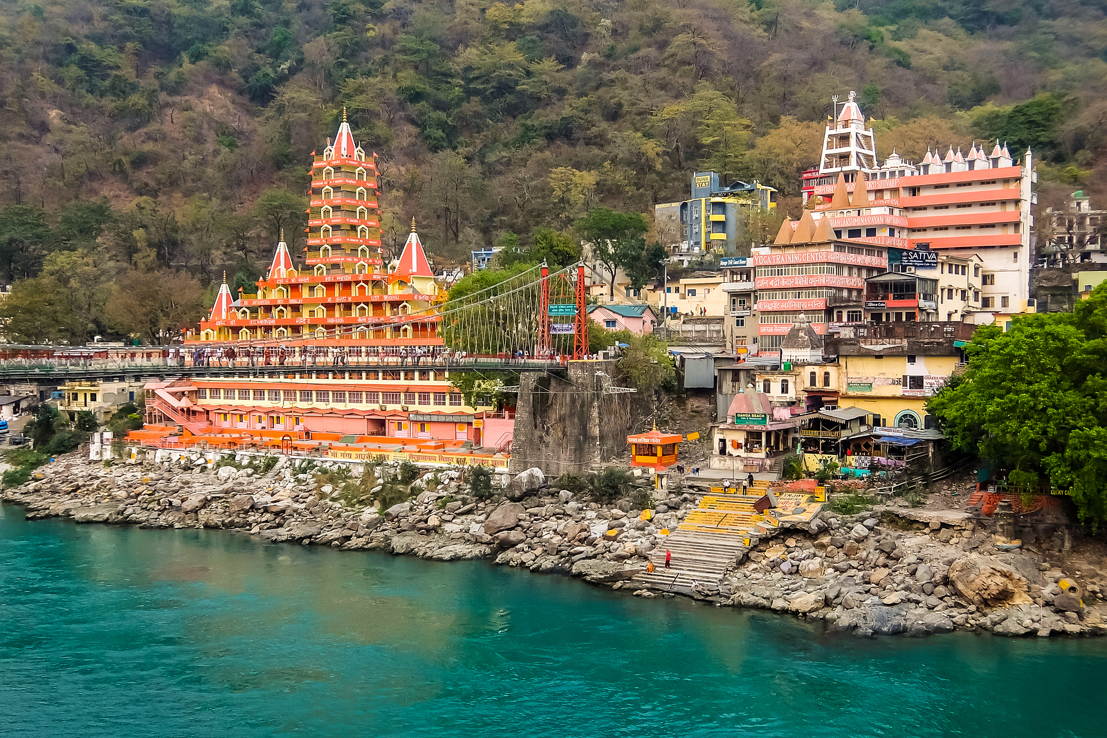 Rishikesh Is the Best Place for Astrology